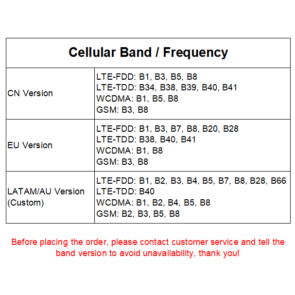 RTS 4G Lte Cat4 Homerouter 2.4G Mini 300Mbps Wifi Wireless Routers 3G 4G Cpe Wifi Modem Router With Sim Card Slot